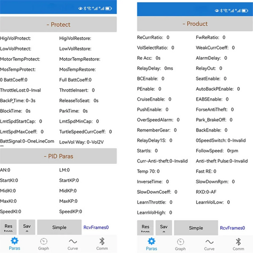 Tuttio Fardriver Dongle